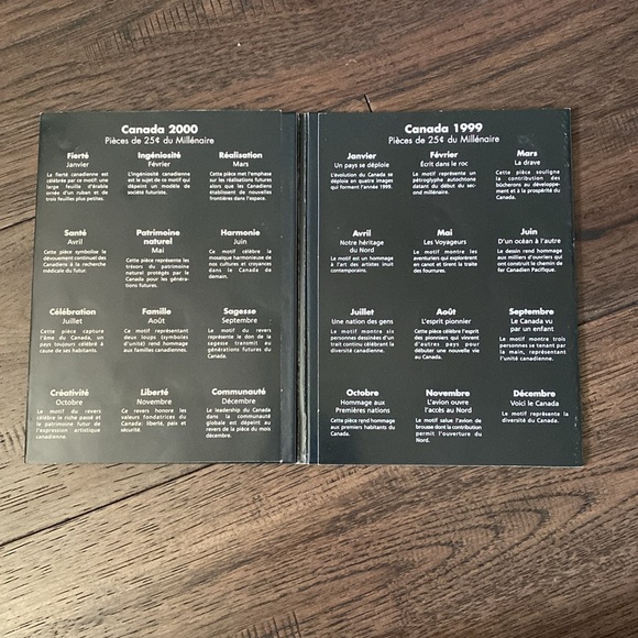 25 cent Canadian coin set - Picture 2 of 5